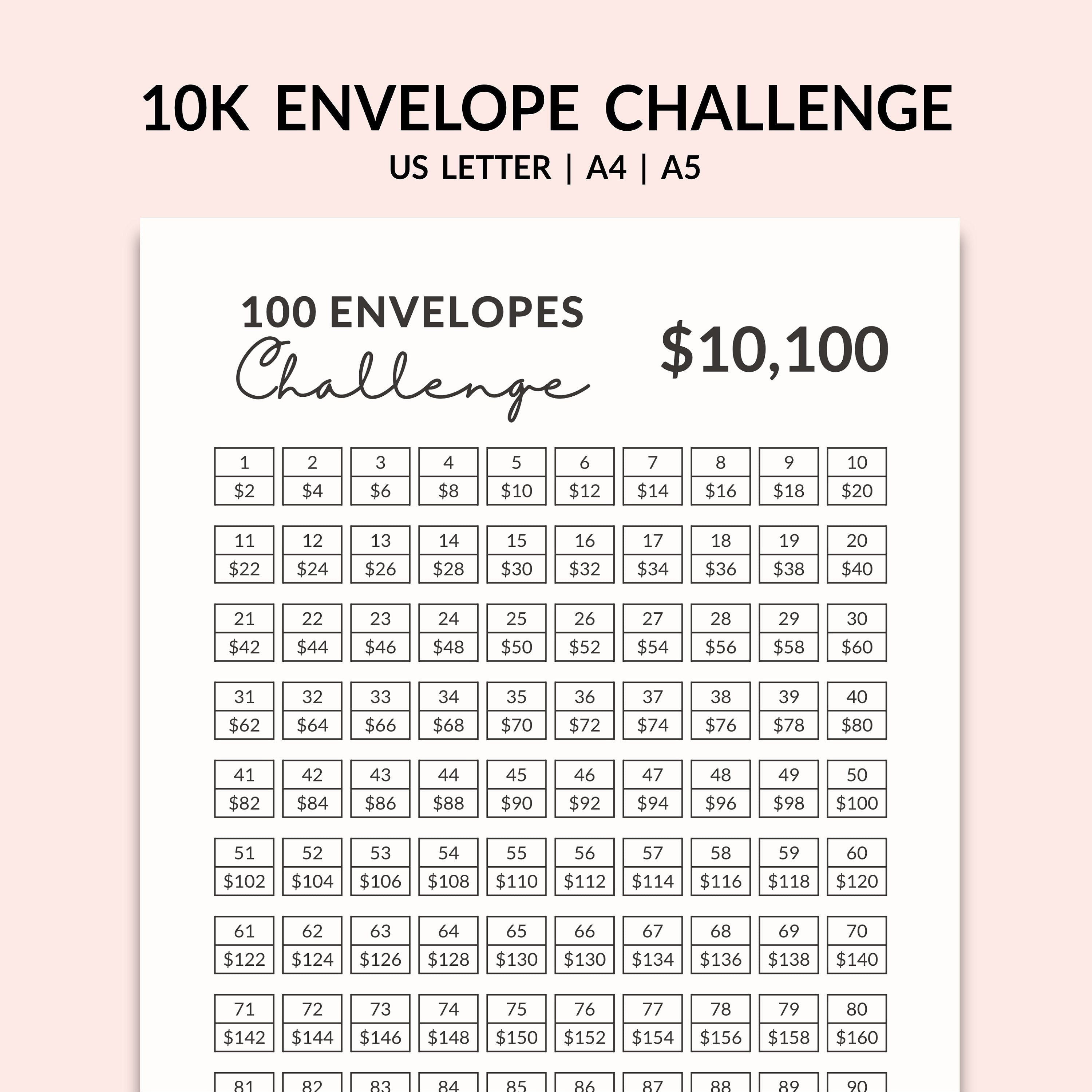 10K 100 ENVELOPE CHALLENGE Printable, 10000 Saving Tracker, 10K