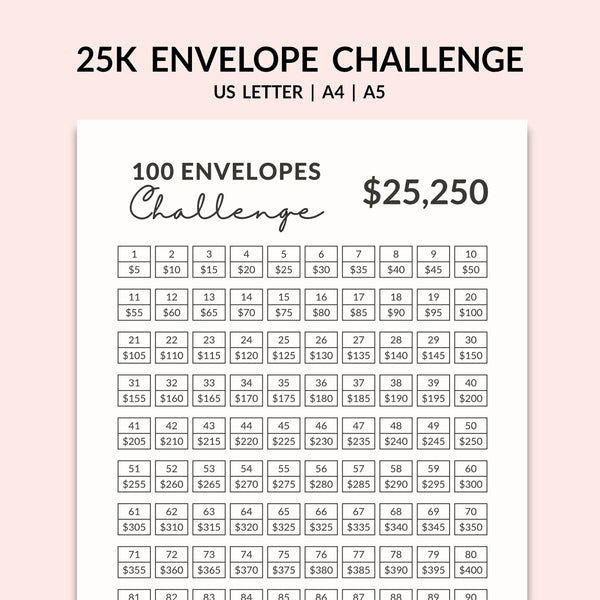100 ENVELOPE CHALLENGE l 25K Saving Challenge Tracker, Save 25000 Dollar Printable PDF, Minimalist Money Tracker - Instant Download - Visley Printables