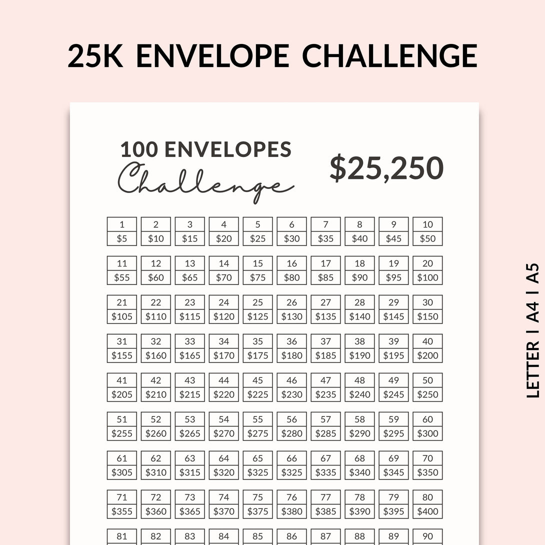 100 ENVELOPE CHALLENGE l 25K Saving Challenge Tracker, Save 25000 Dollar Printable PDF, Minimalist Money Tracker - Instant Download - Visley Printables