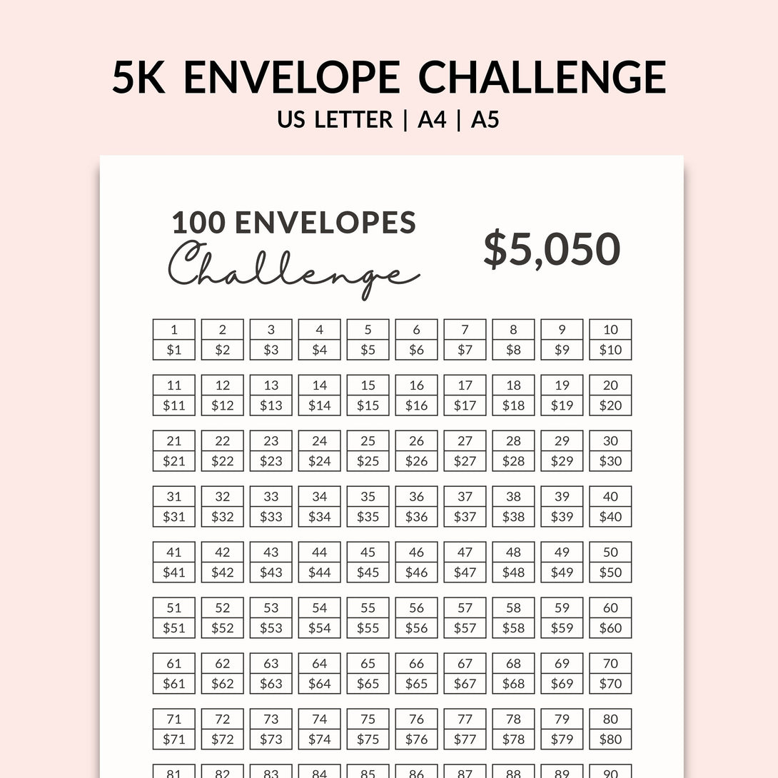 100 ENVELOPE CHALLENGE l 5K Saving Challenge Tracker, Save 5000 Dollar Printable PDF, Minimalist Tracker - Instant Download - Visley Printables