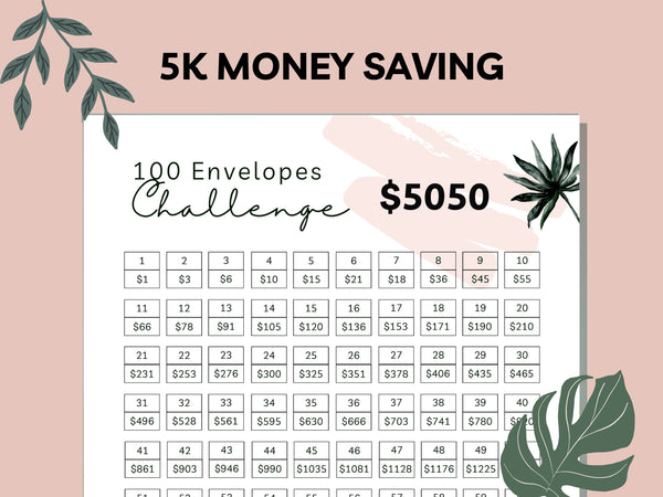 100 ENVELOPES CHALLENGE l 5050 Saving Tracker l Money Saving Track Printable PDF - Instant Download - Visley Printables