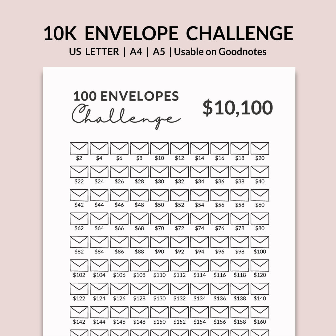 10K Saving Challenge l 100 Envelope Challenge for 10000 Savings, Printable 100 Day Money Saving Challenge Tracker Chart - Digital Download - Visley Printables