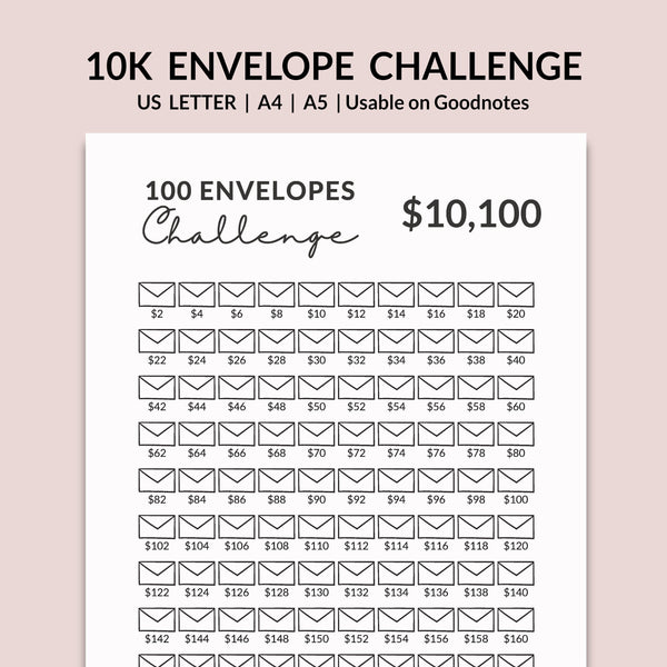 10K Saving Challenge l 100 Envelope Challenge for 10000 Savings, Printable 100 Day Money Saving Challenge Tracker Chart - Digital Download - Visley Printables