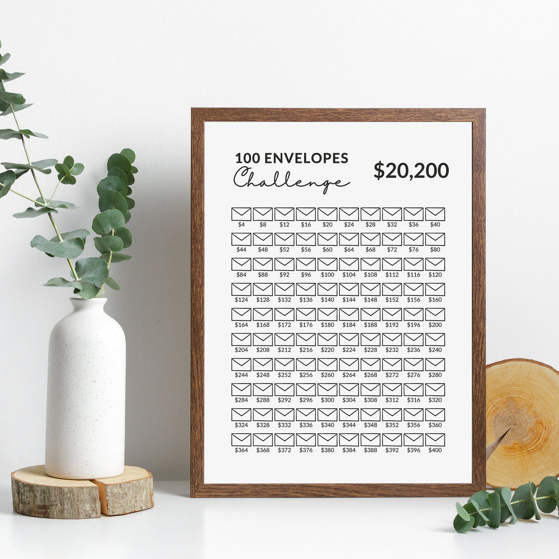 20K Saving Challenge l 100 Envelope Challenge for 20000 Savings, Printable 100 Day Money Saving Challenge Tracker Chart - Digital Download - Visley Printables