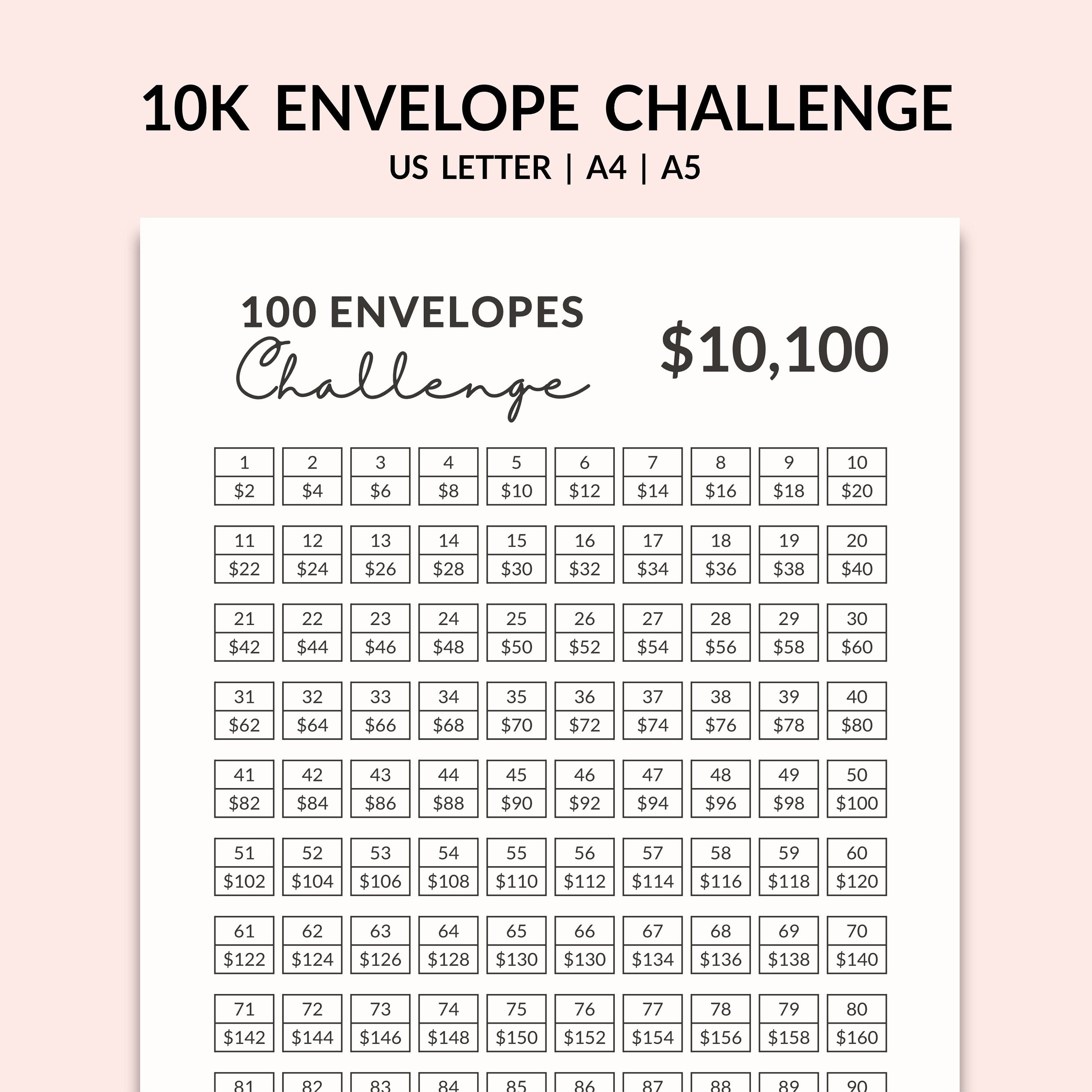 Printable 100 Envelope Savings Challenge Tracker, Savings Goal