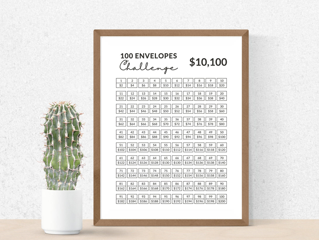 Printable 100 Envelope Challenge, 10,000 Savings Challenge Tracker, Save 10k 10000 Dollar, Money Challenge, PDF, Instant Download - Visley Printables